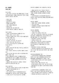 보건의료법규_간호사 국가고시