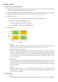 다양한 모델을 활용하여 쿠팡 기업 조사
