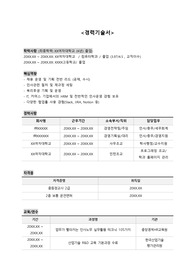 바이오업종 스타트업_HR인사총무담당자_최종합격 경력기술서_자소서 전문가에게 유료첨삭 받은 자료입니다.