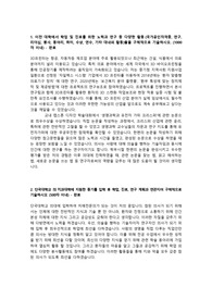 단국대학교 의대 편입학 자기소개서