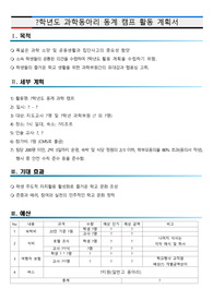 중고등학교 과학 캠프 운영 계획서