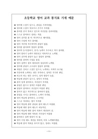 [성적통지표] 초등학교 영어 교과 성적통지표에 들어가는 담당 교사의 평가 문구에 관한 예문입니다. 학생 개인 별로 그 특성이 잘 드러난 예문입니다. 유용하게 사용하시길 바랍니다.