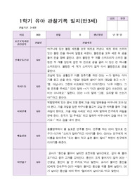 1학기 유아 관찰기록일지 만 3세 19명