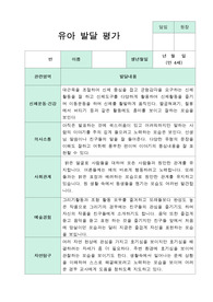 만4세 2학기 유아발달평가 19명