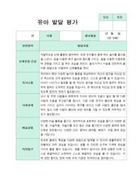 만5세 2학기 유아발달평가 19명