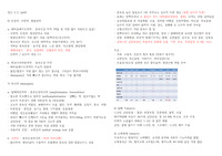 정신간호 시험요약 - 진정제, 자극제, 중독, 간호과정, 약물, 디설피람, 자조집단, 가족치료, 알코올