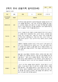 유아관찰일지 2학기 만 5세 17명의 관찰일지 내용