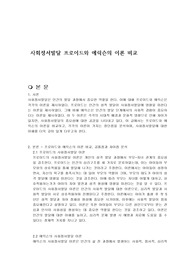 사회정서발달 프로이드와 에릭슨의 이론 비교