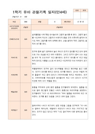 만4세  1학기 17명의  관찰일지