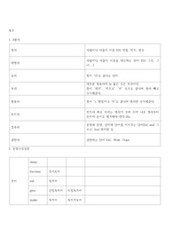 6년차 내신대비 선생님이 알려주는 중고등 시험에 꼭 나오는 필수 문법개념 6장 정리