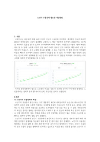 [노인복지론] 노년기 우울증이 젊은 성인기 우울증과 비교하여 어떠한 특성이 있는지 설명하고, 노년기 우울증에 필요한 개입방법