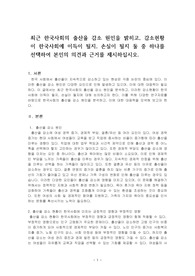 최근 한국사회의 출산율 감소 원인을 밝히고, 감소현황이 한국사회에 이득이 될지, 손실이 될지 둘 중 하나를 선택하여 본인의 의견과 근거를 제시하십시오.