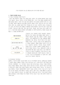 기업 의사결정의 AI 도입 쟁점과 문제 의식에 대한 대안 탐구