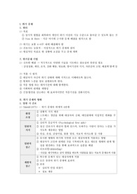 A+ 정신간호학 - 지역사회 위기대상자 중재 기법