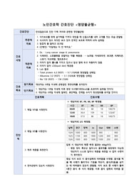 [A+] 간호진단 영양불균형 case study, 간호과정, 사례연구보고서