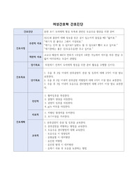 [A+] 여성간호 간호진단 모유수유향상을 위한 준비 case study, 간호과정, 사례연구보고서