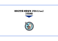 태아곤란증 제왕절개  (FDS C/sec) 케이스스터디