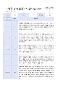 3-8월 만 4세 관찰일지 18명