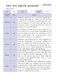 9-2월 2학기 만 3세 19명 관찰일지