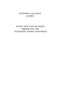 [합격] 2024년도 전기 동덕여대 임상심리 대학원 학업계획서
