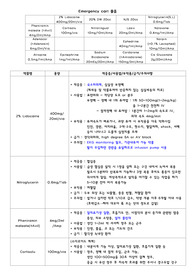 E-cart 약물의 종류 및 부작용