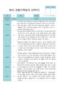 2학기 9월-2월  관찰일지 만 1세 11명