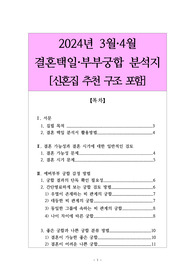 2024년 3월~4월 결혼택일/부부궁합 분석지[신혼집 추천 구조 포함]