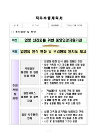 아동보장권리원 입양홍보 담당 직무 수행 계획서 서류 심사 통과 자료