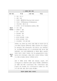췌장체부암, 당뇨병 케이스