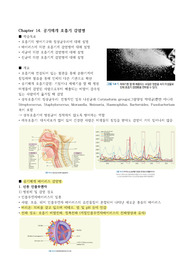 감염미생물 Chapter 14. 공기매개 호흡기 감염병