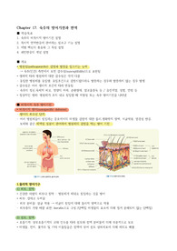 감염미생물 Chapter 17. 숙주의 방어기전과 면역