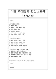 체험 마케팅과 팝업스토어 연계전략
