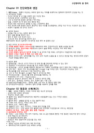 구강병리학 총 정리