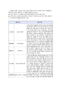 서울대 자기소개서 4번 독서 (1차 합격)