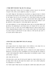KOTITI 시험연구원 경영기획 자소서