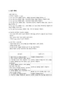 핵심기본간호술 - 선행지식, 이론적 근거