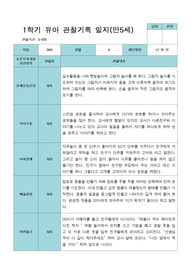 1학기 3- 8월 관찰일지 만 5세 21명