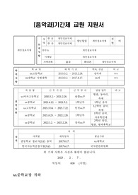 기간제 교사 자기소개서(중등 기간제 교원 채용지원서)[합격자, 경력자 직접 작성]