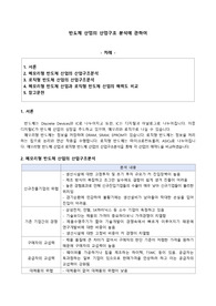 반도체 산업의 산업구조 분석에 관하여(5force model 적용)