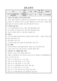 [공적 요약서] 우수 모범 공무원에 관한 공적 요약서 작성 예시입니다.