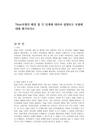 Tyler모형의 배경 및 각 단계에 대하여 설명하고 모형에 대해 평가하시오