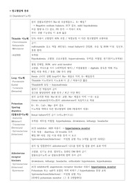 항고혈압제 종류 9가지 표