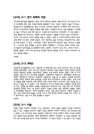 22 홍익대학교 최초합격 미술활동보고서