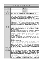 의사의 미래, 의예과에 달려있다(김형태) 독후감