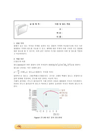화공기초이론및실험1_비중 및 밀도측정_예비레포트