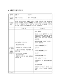 지역사회보건간호학실습_전문인력간협력계획안