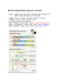 한국전력공사 면접자료(현직자 및 동기들의 최신후기(기출)모음, 전공면접(가독성 좋고 외우기 쉽게 따로 정리, pt, 토의, 인성 포함)