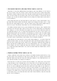 건국대학교 건축학부 편입학 학업계획서 합격 (10관왕)
