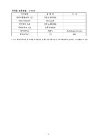 한국은행 통계조사보조원 최종합격 자기소개서+스펙(국민소득총괄팀, 국외투자통계팀)