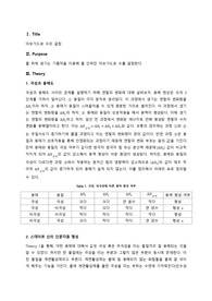 [서강대학교 일반화학실험1 A+ 레포트] Exp2. 아보가드로 수의 결정